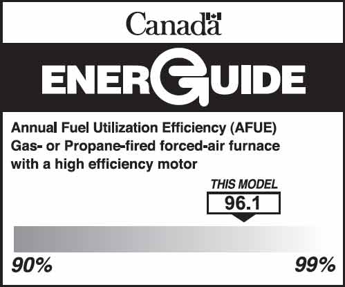 canada-energuide-96-afue-rating